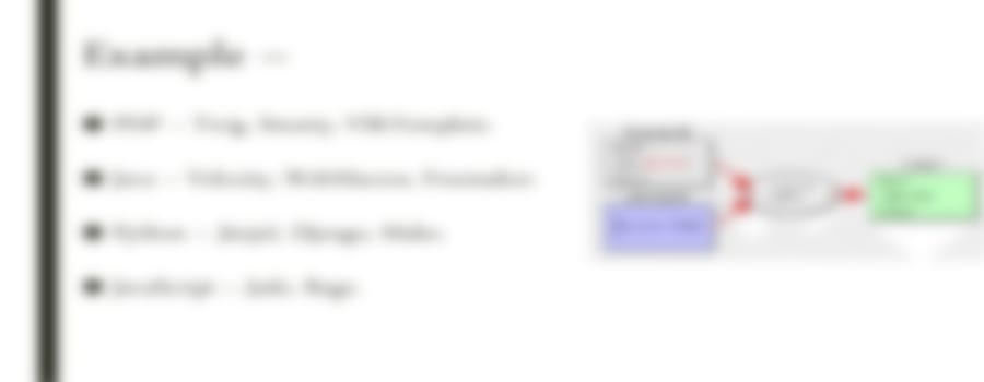 Server Side Template Injection