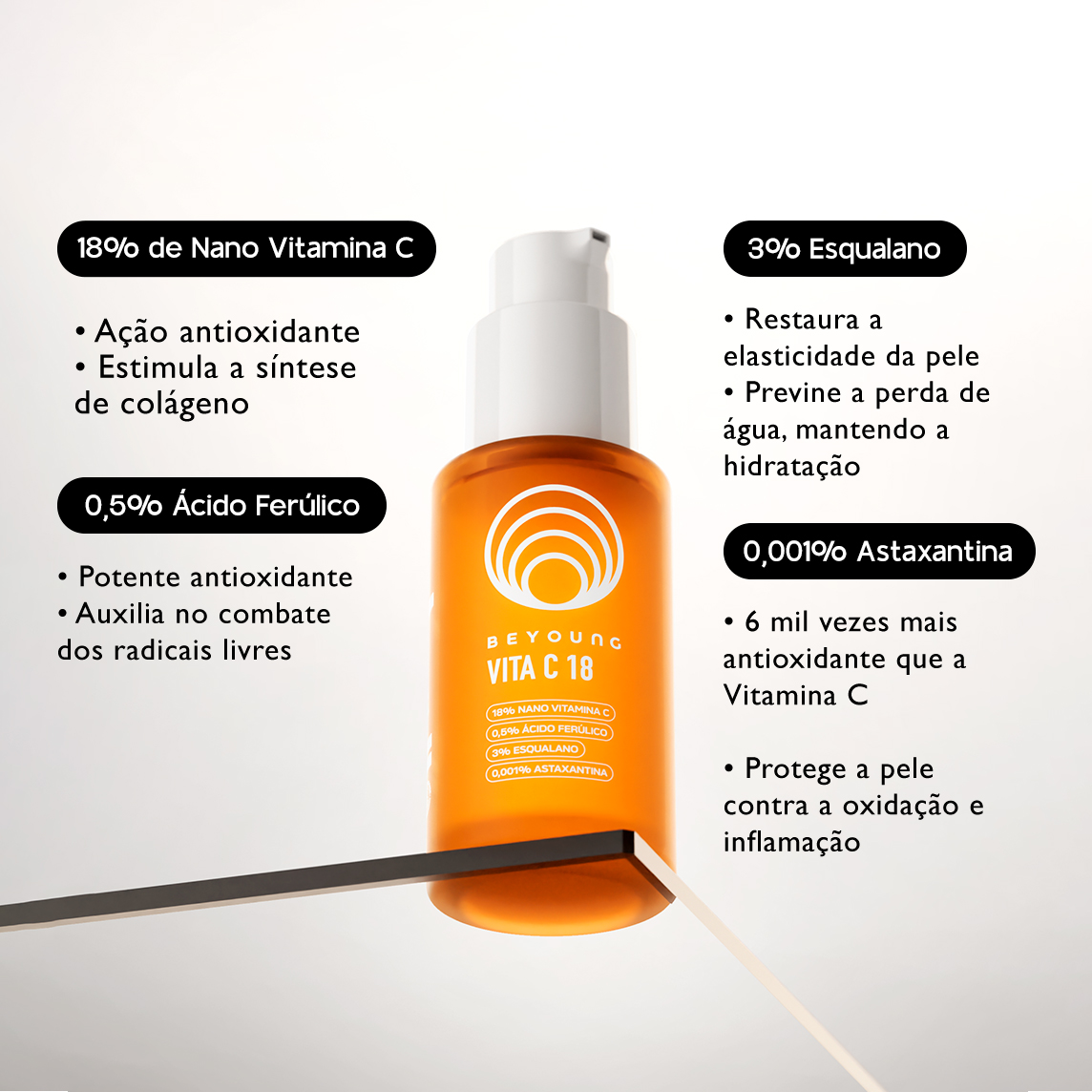 Vita C 18 | BEYOUNG Smart Beauty