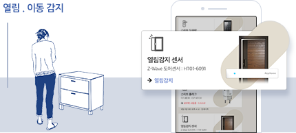 와이1