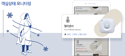 와이1