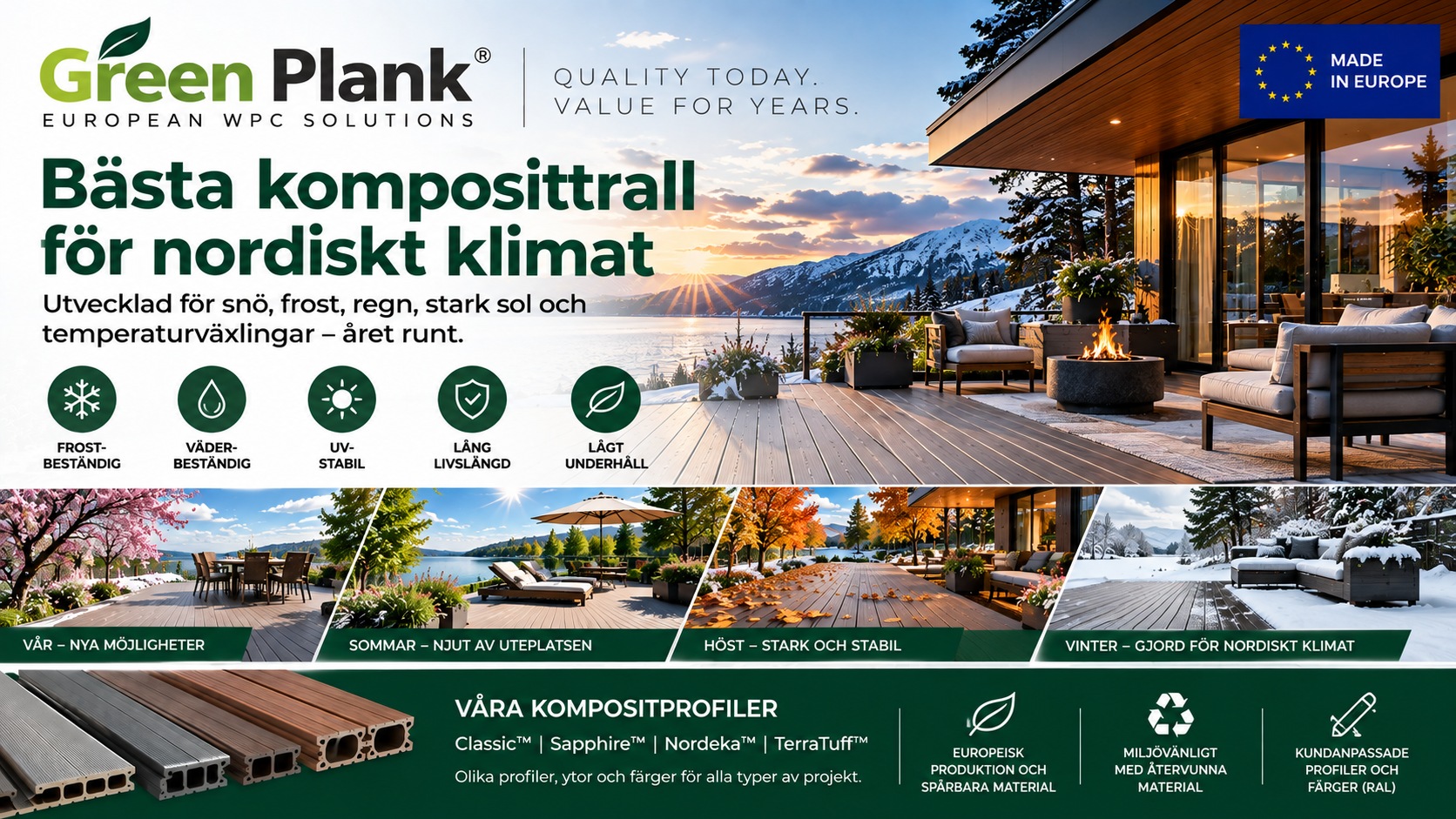 Bästa Komposittrall för Nordiskt Klimat | Green Plank