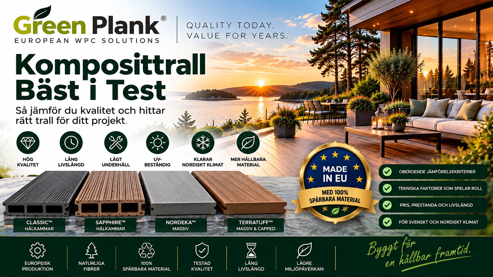 Komposittrall Bäst i Test – Så Jämför Du Kvalitet | Green Plank