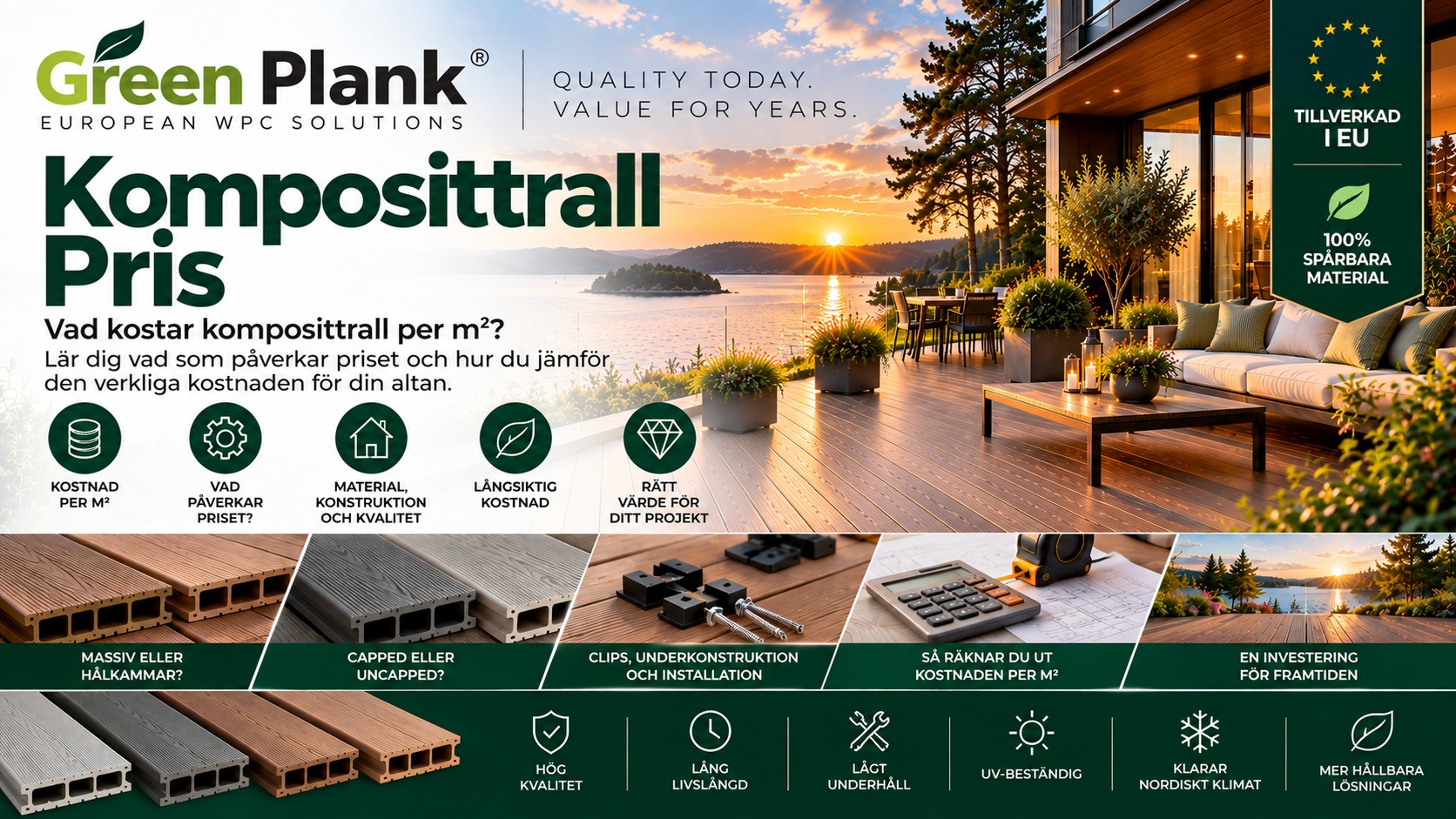 Komposittrall Pris – Vad Kostar WPC per m²? | Green Plank