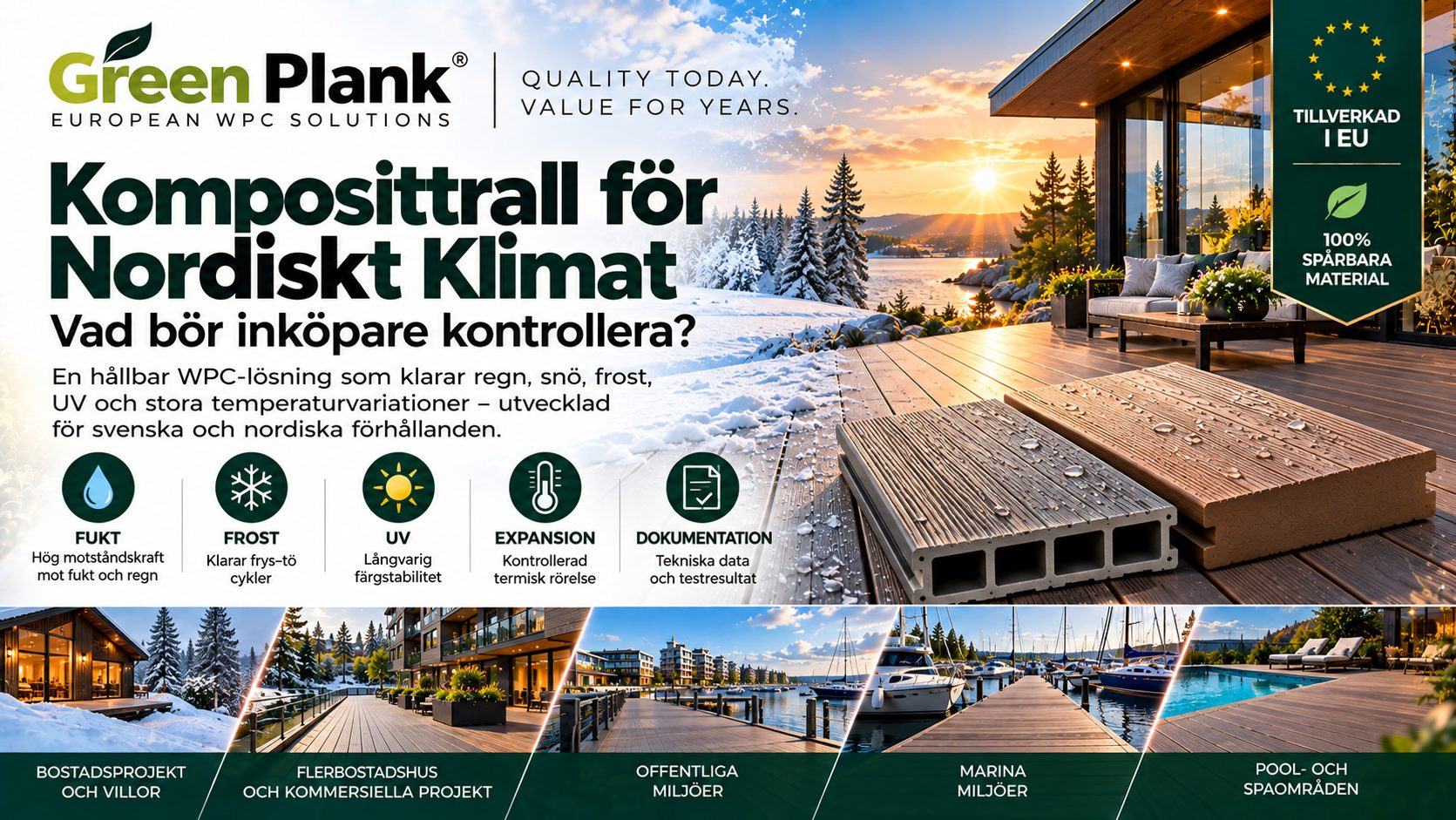 Komposittrall för Nordiskt Klimat – Inköparens Guide | Green Plank