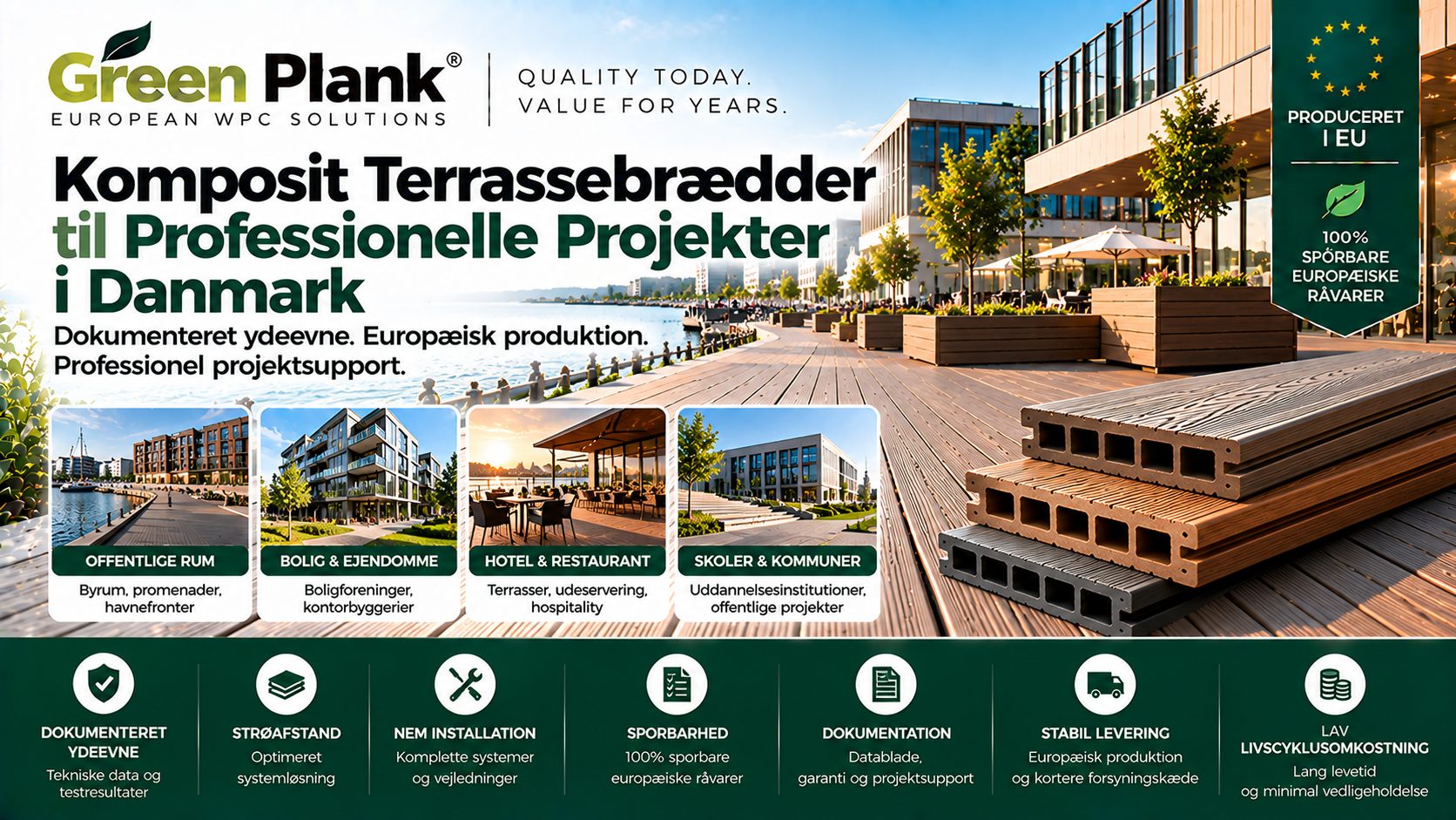 Komposit Terrassebrædder til Professionelle Projekter i Danmark | Green Plank