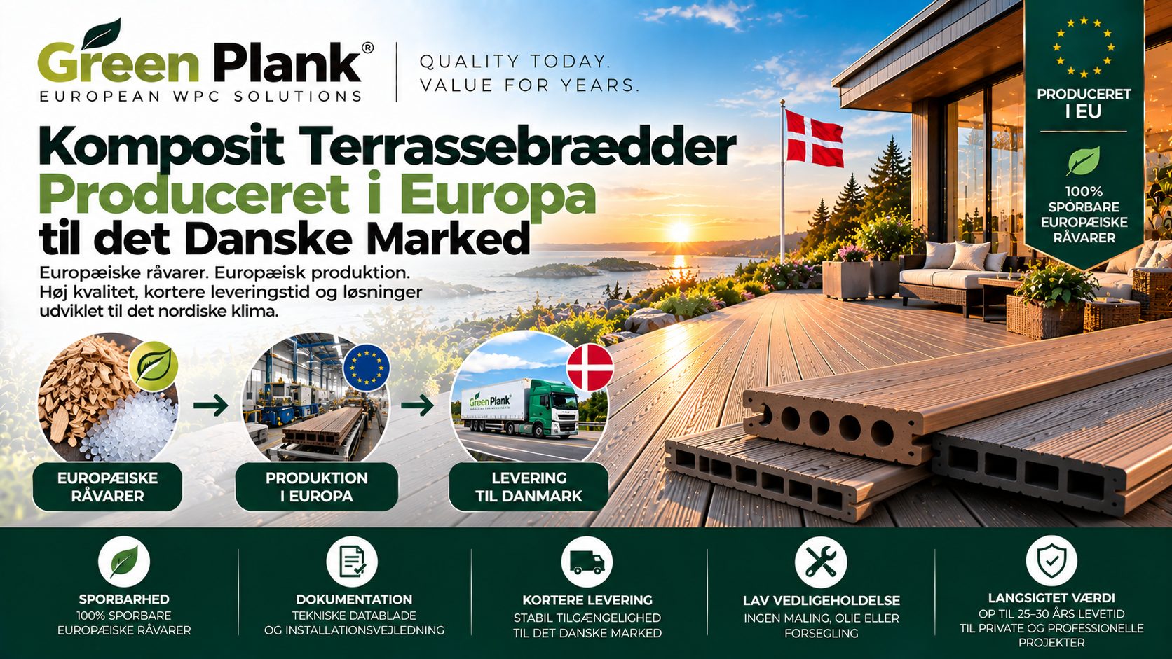 Kompositt Terrassebord Produsert i Europa for Norge | Green Plank