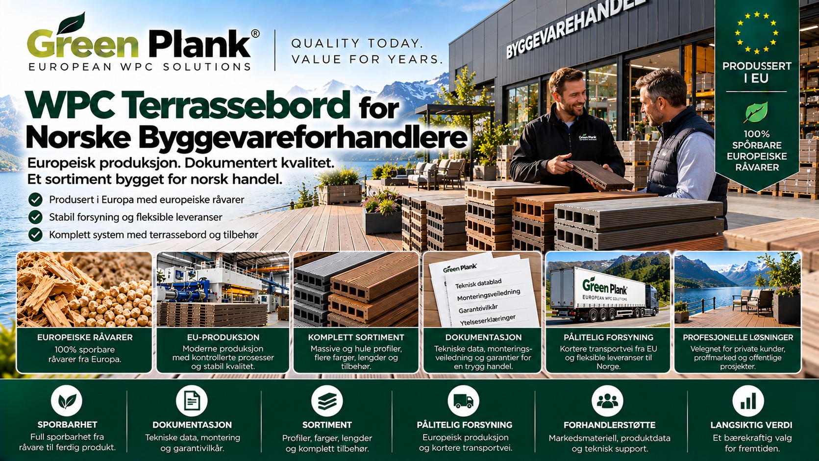 WPC Terrassebord for Norske Byggevareforhandlere | Green Plank