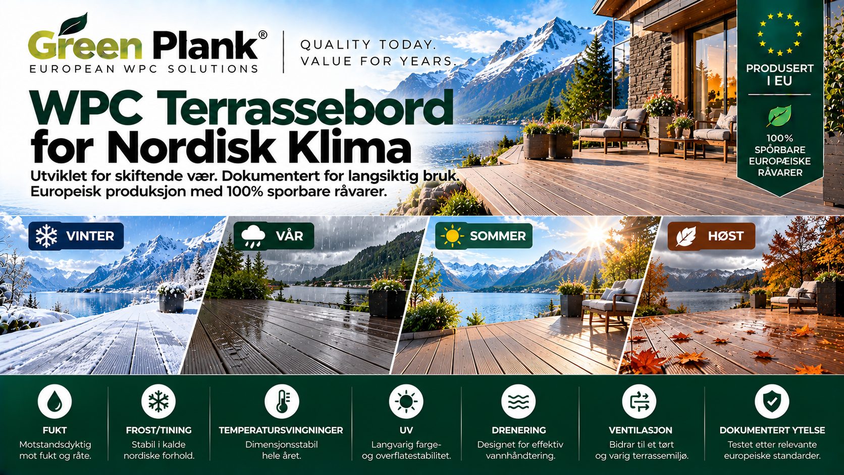 WPC Terrassebord for Nordisk Klima | Green Plank
