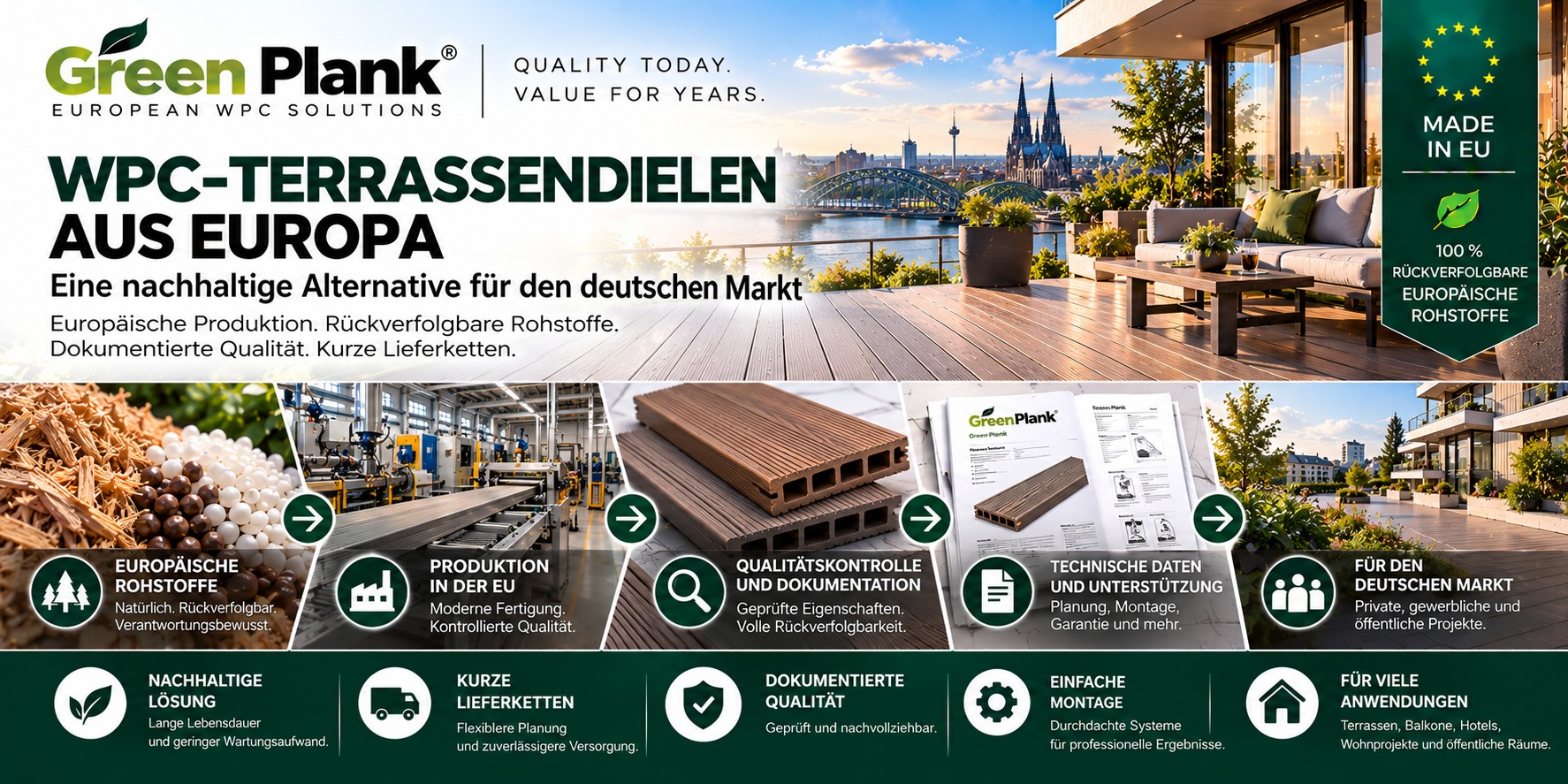 WPC-Terrassendielen aus Europa: Eine nachhaltige Alternative für den deutschen Markt | Green Plank
