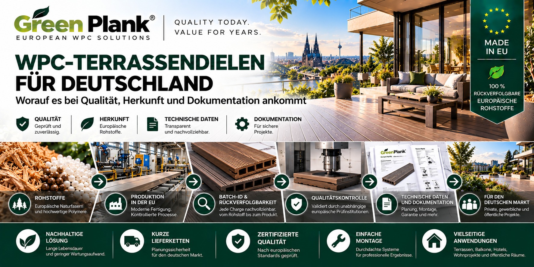 WPC-Terrassendielen Deutschland: Qualität, Herkunft &amp; Dokumentation | Green Plank