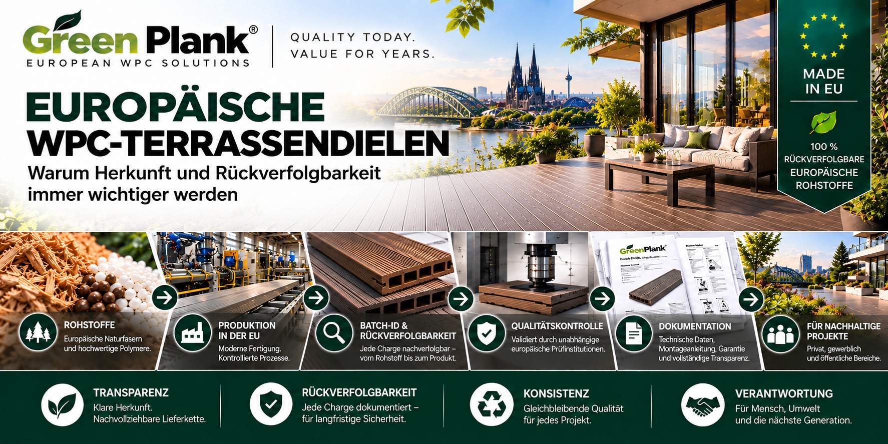 Europäische WPC-Terrassendielen: Warum Herkunft und Rückverfolgbarkeit immer wichtiger werden