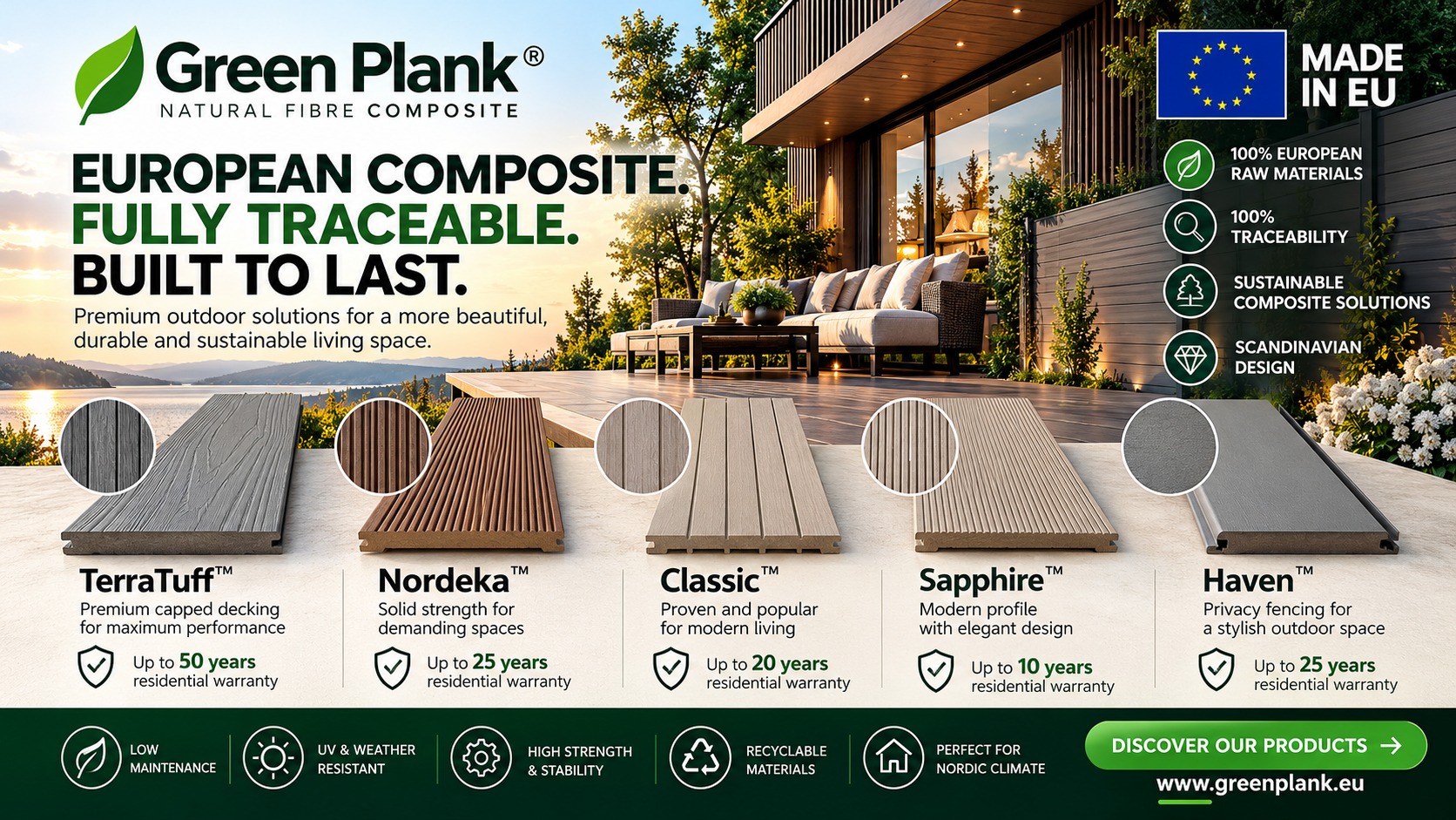 European Composite Decking & Fencing Made in EU | Green Plank