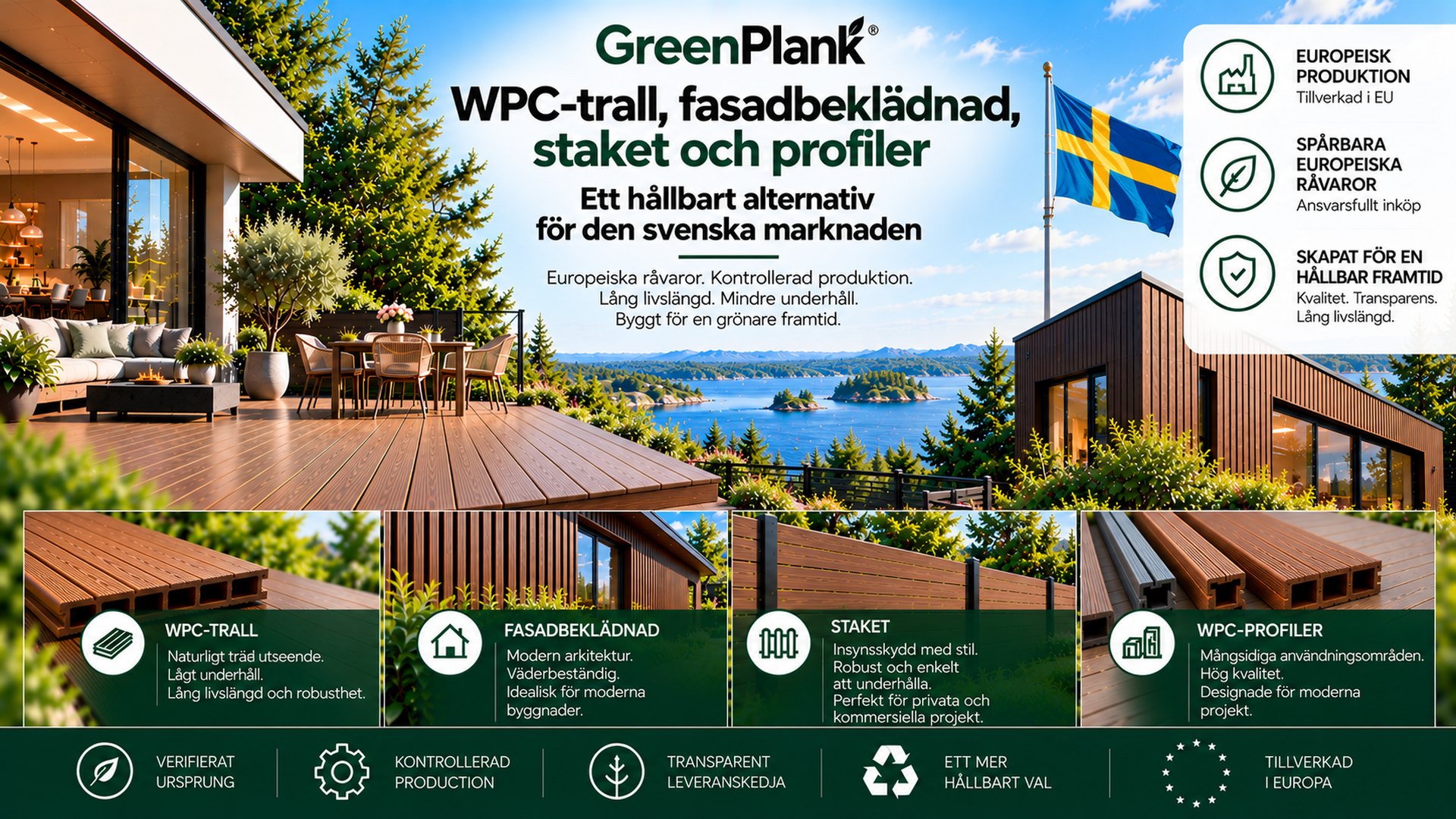 WPC-trall, fasadbeklädnad, stängsel och profiler från GreenPlank: Ett hållbart alternativ för den svenska marknaden