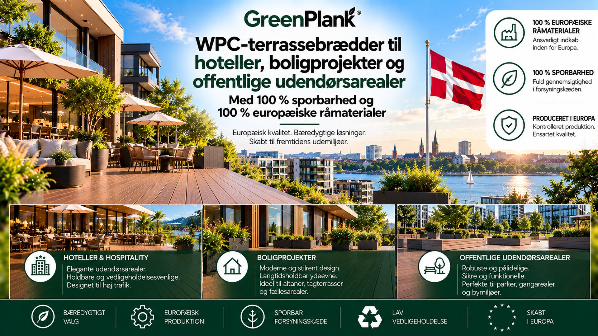 WPC terrassebrædder til professionelle | Green Plank