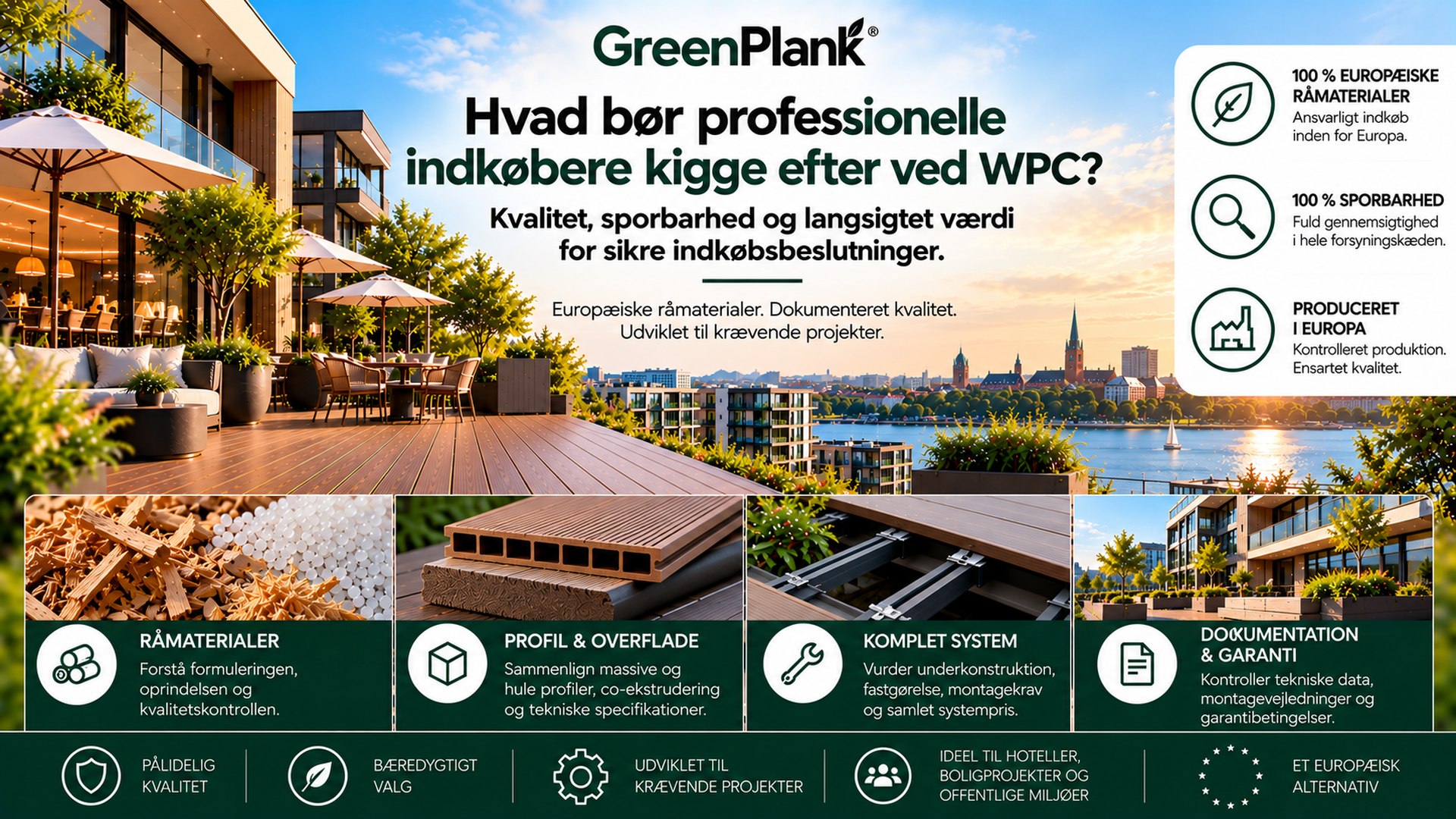 Hvad bør professionelle indkøbere se efter ved WPC?