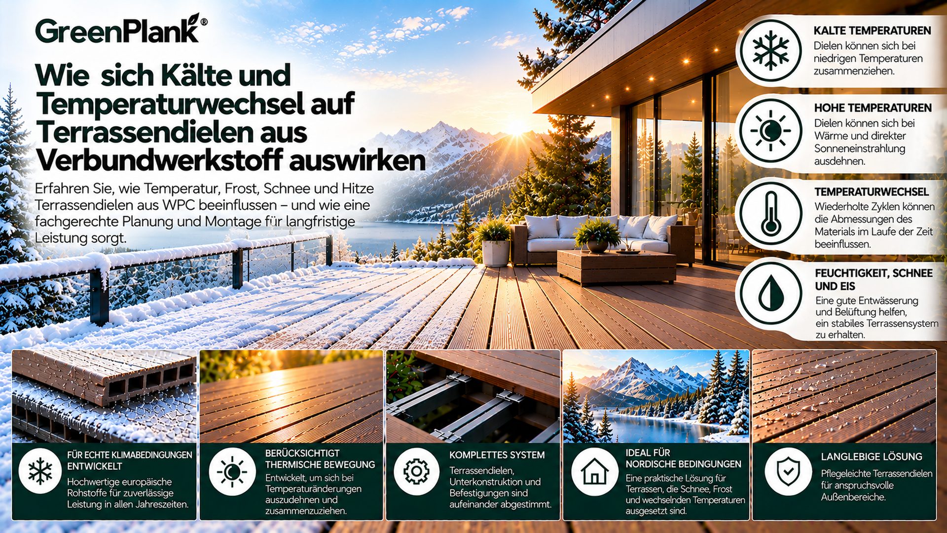 Kälte und Temperaturwechsel bei WPC | Green Plank