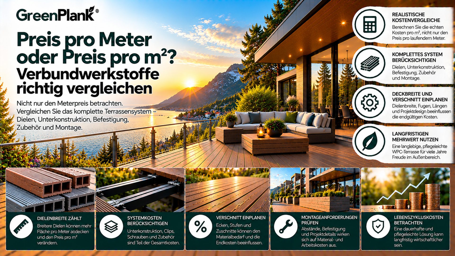WPC Preis pro Meter oder pro m² vergleichen | Green Plank