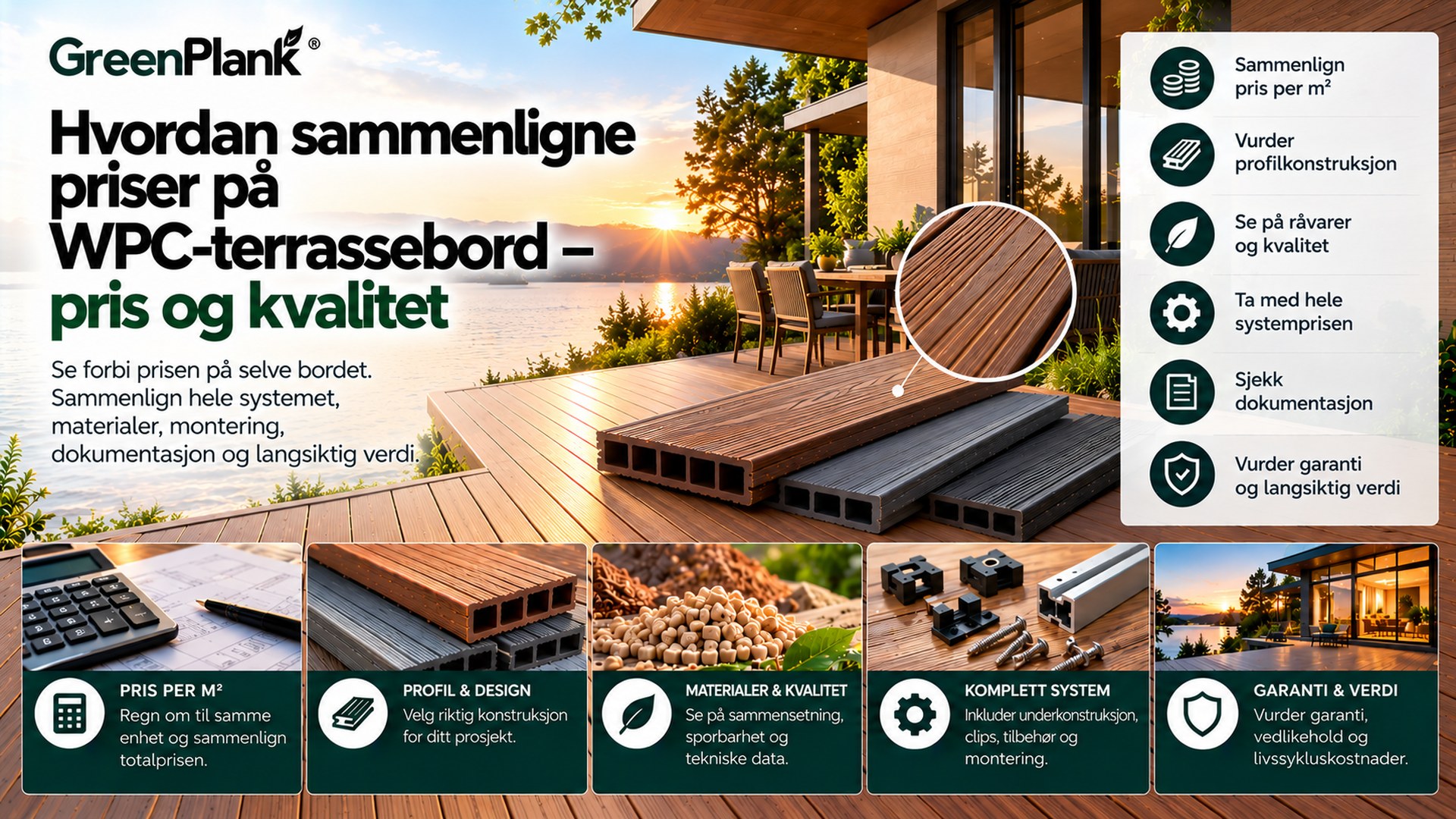 WPC terrassebord: Sammenlign pris og kvalitet riktig