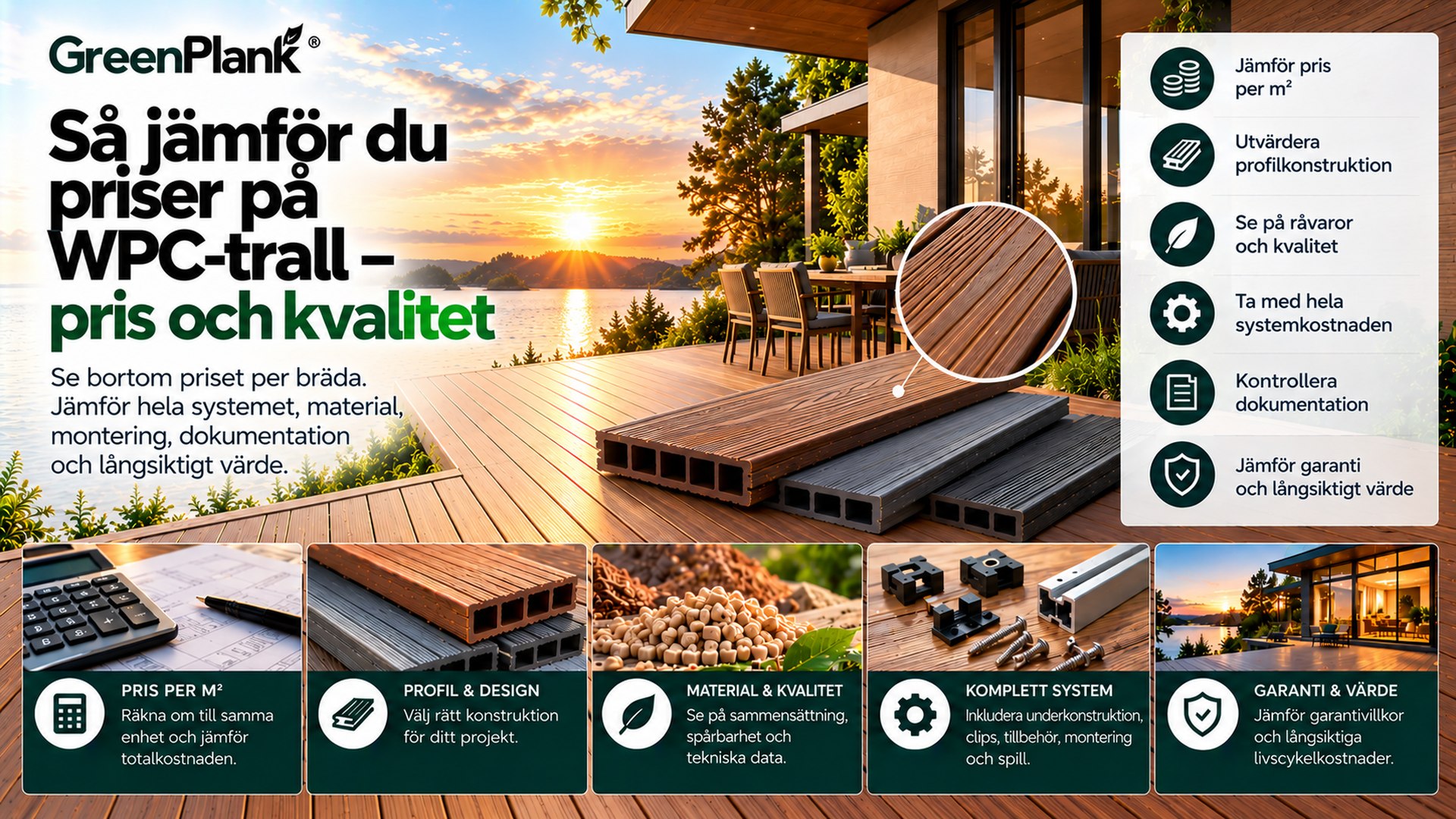 WPC-trall: Så jämför du pris och kvalitet | Green Plank