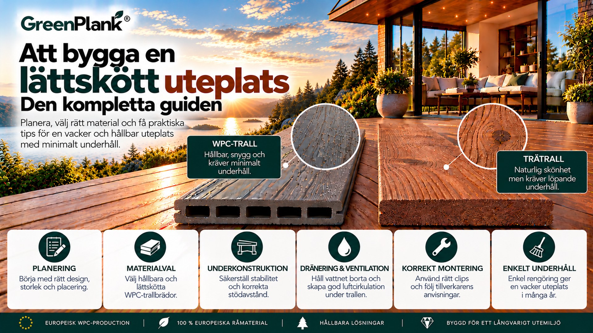 Lättskött uteplats: Den kompletta guiden för WPC