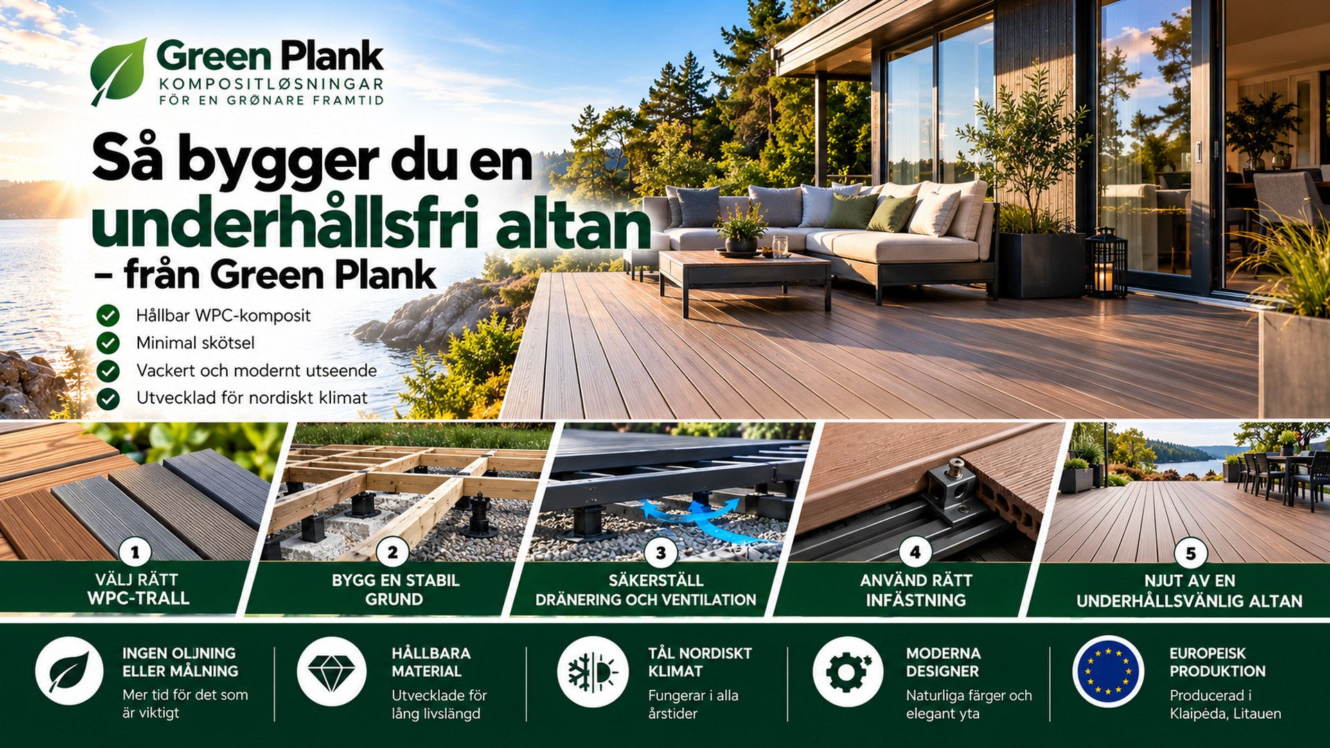 Så bygger du en underhållsfri altan | Green Plank