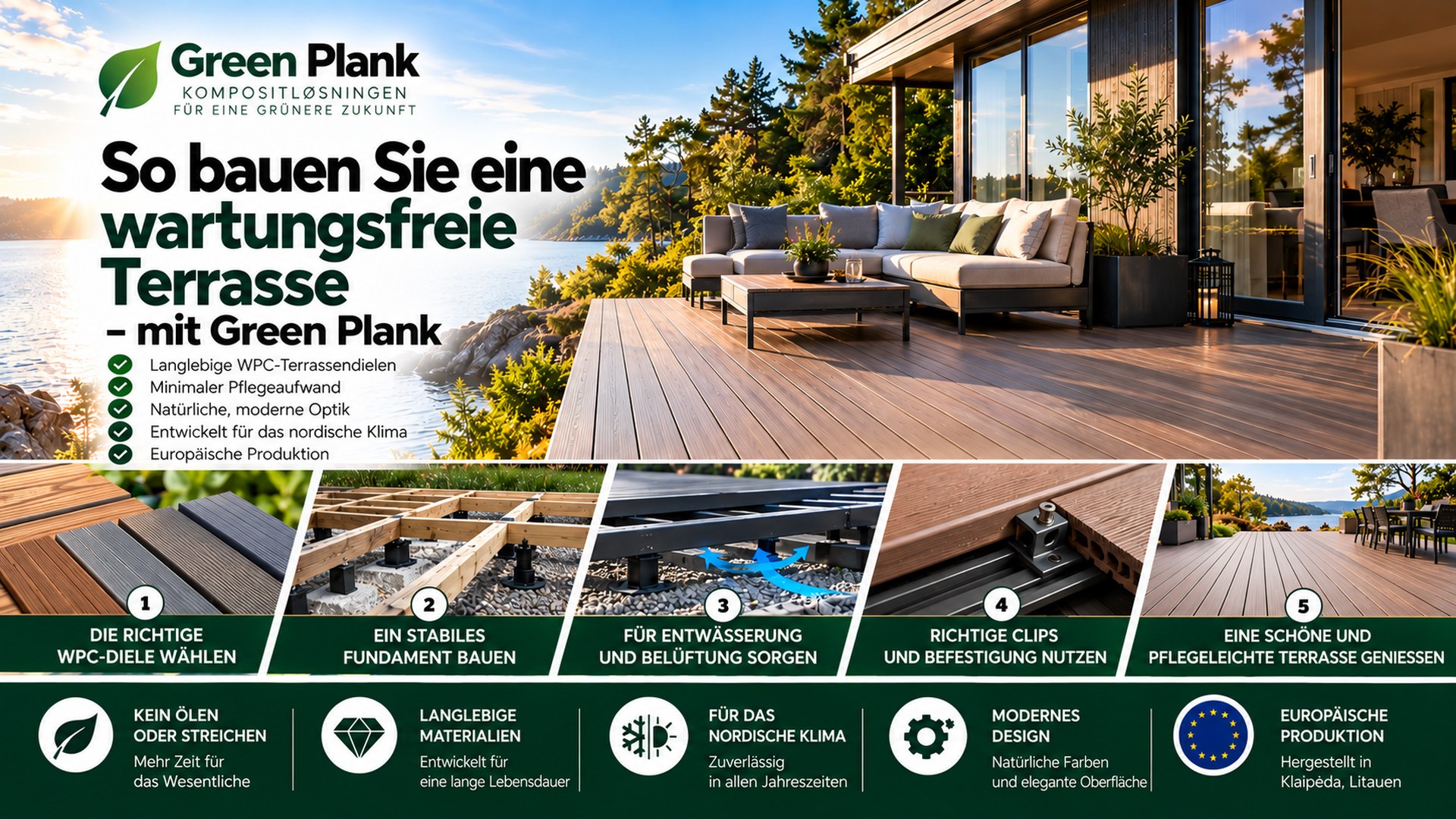 Wartungsfreie Terrasse bauen | Green Plank Deutschland