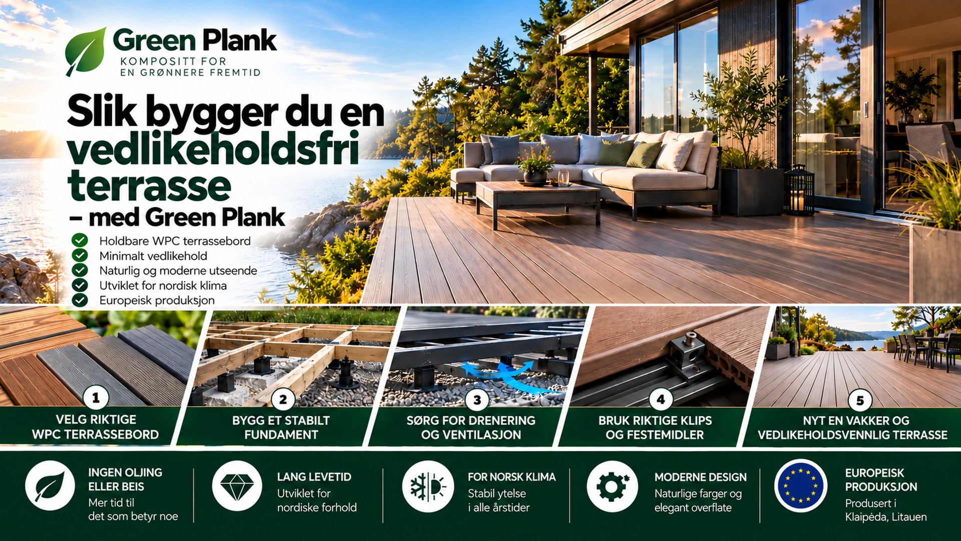 Slik bygger du en vedlikeholdsfri terrasse | Green Plank