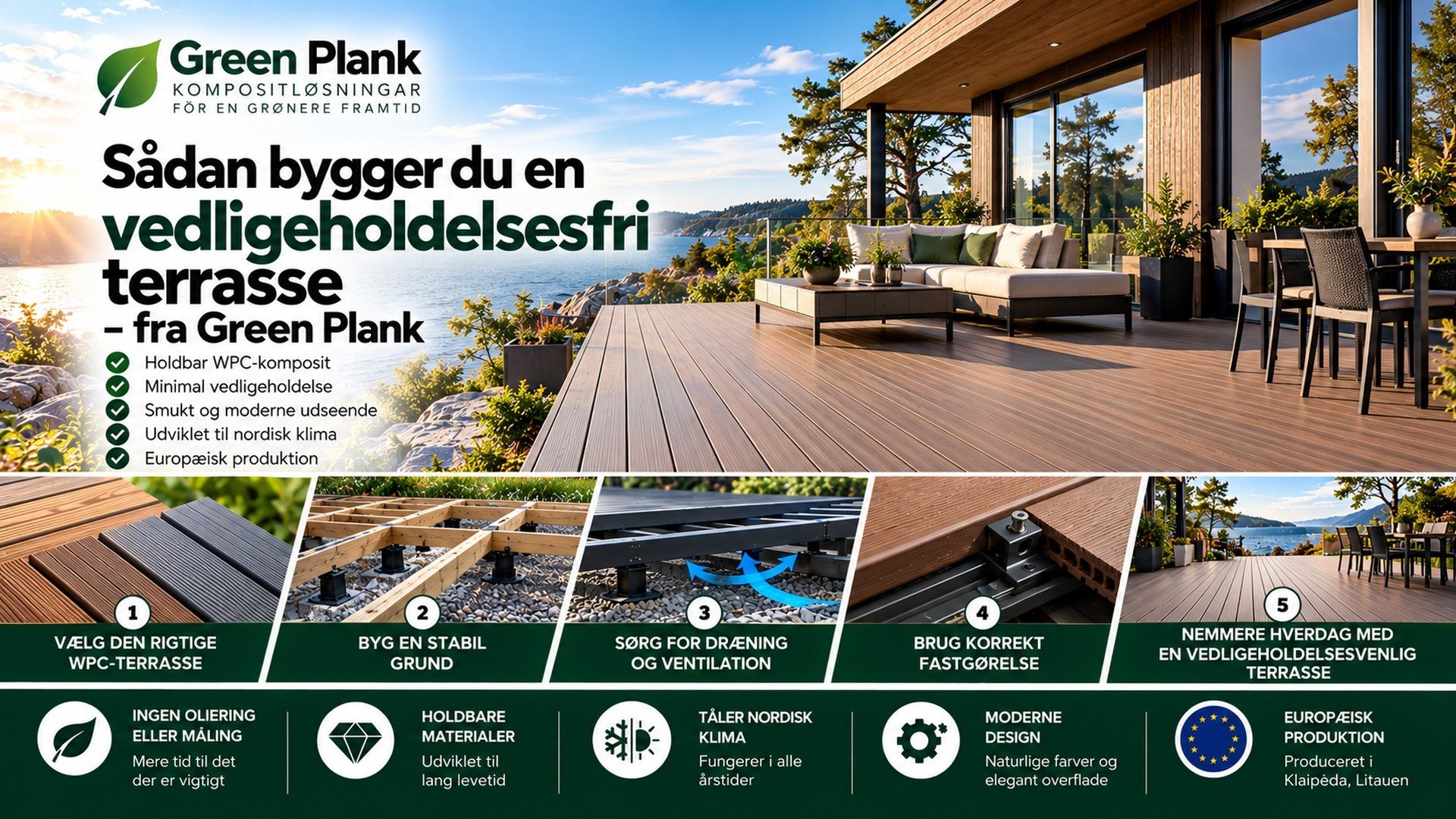 Sådan bygger du en vedligeholdelsesfri terrasse | Green Plank