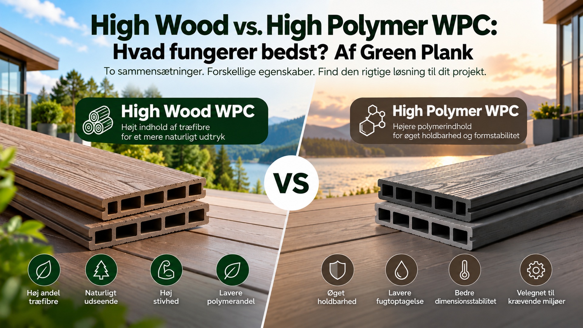 High Wood vs. High Polymer WPC: Hvad fungerer bedst?