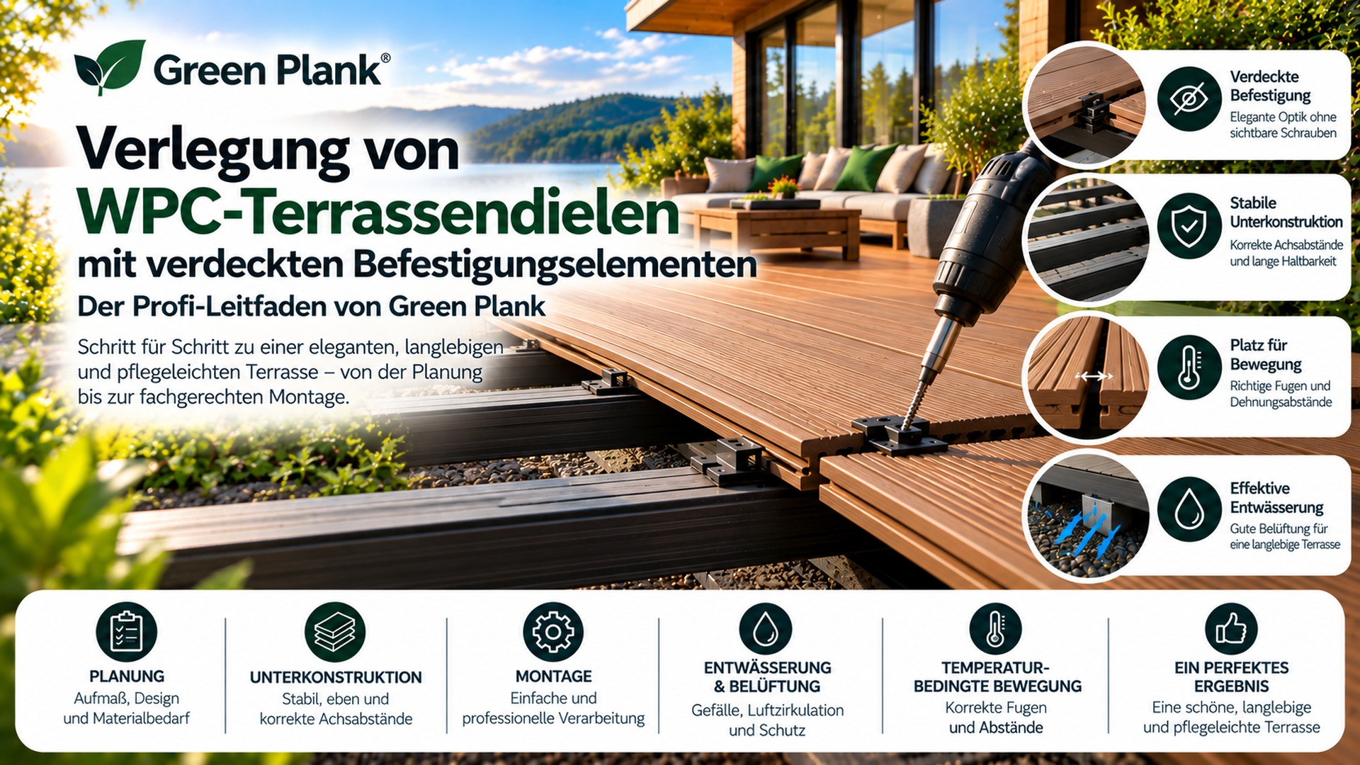 WPC-Terrassendielen verdeckt verlegen | Green Plank