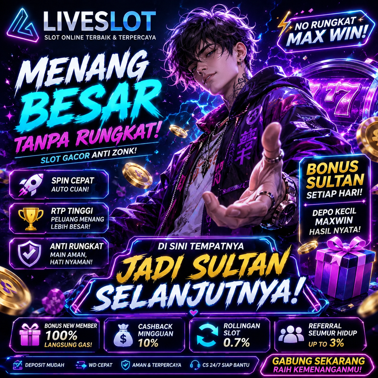 LIVESLOT ✦ Eksplorasi Permainan Pilihan dalam Satu Akses