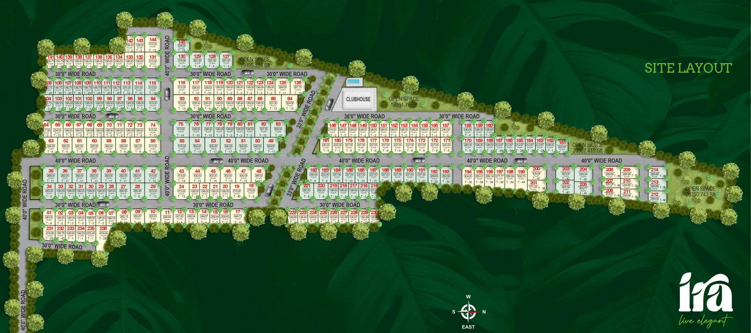 IRA Villas site layout master plan