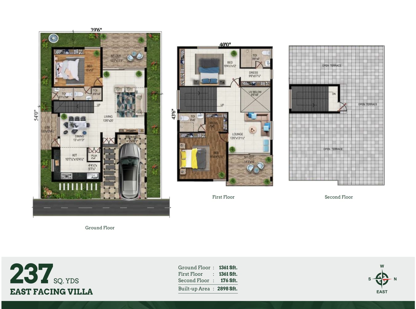 237 sq.yd East facing villa
