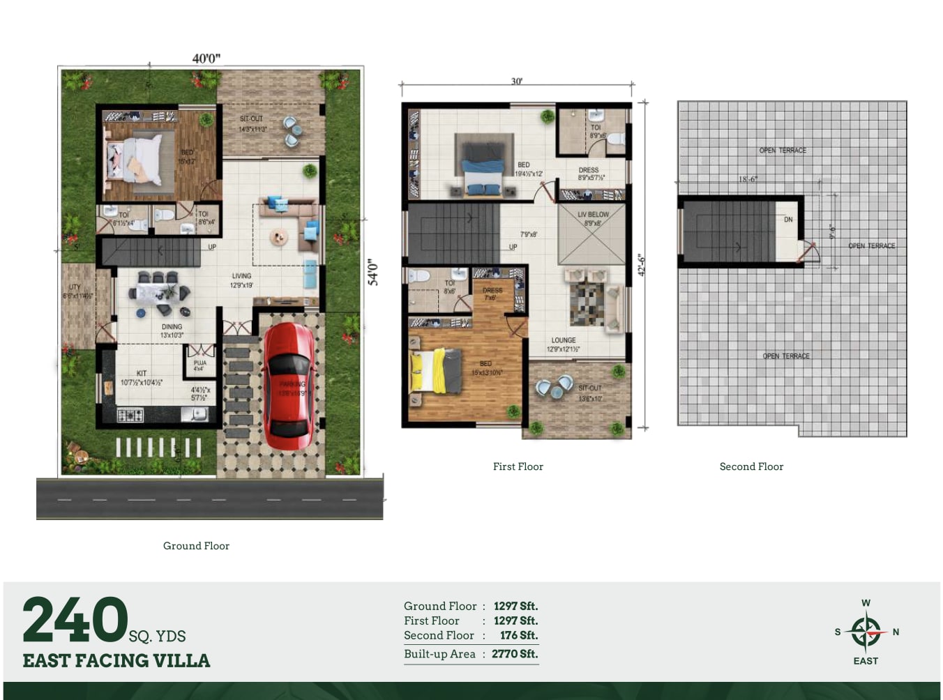 240 sq.yd East facing villa