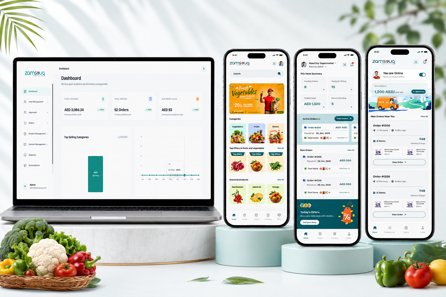 B2B Ecommerce, mobile app by Fasil M