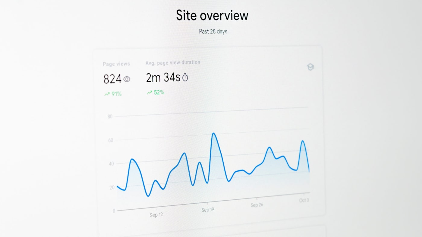 Pay Per Click (PPC)
