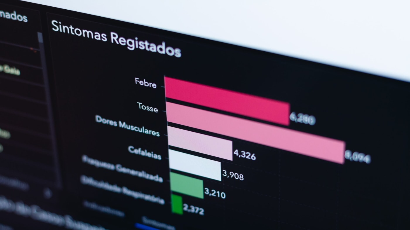 Data & Analytics