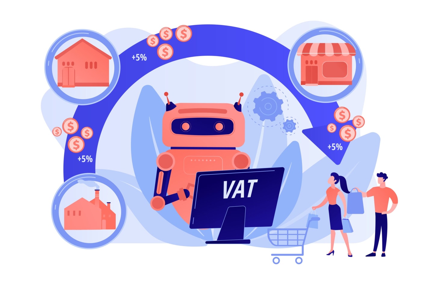 WooCommerce Performance on European Servers: 2026 Benchmark