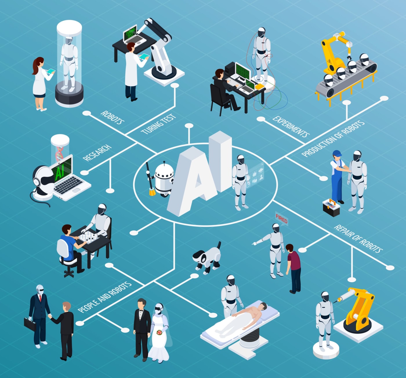 90-Day AI Adoption Plan for Businesses | AI Implementation Guide