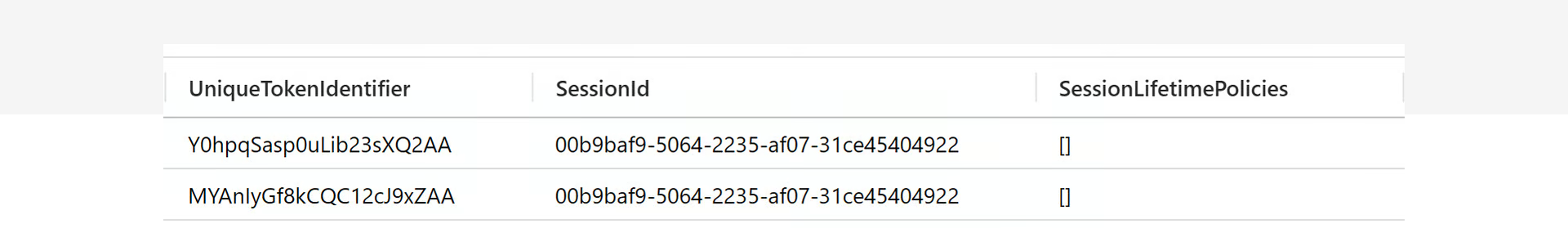 Unique Token Identifier