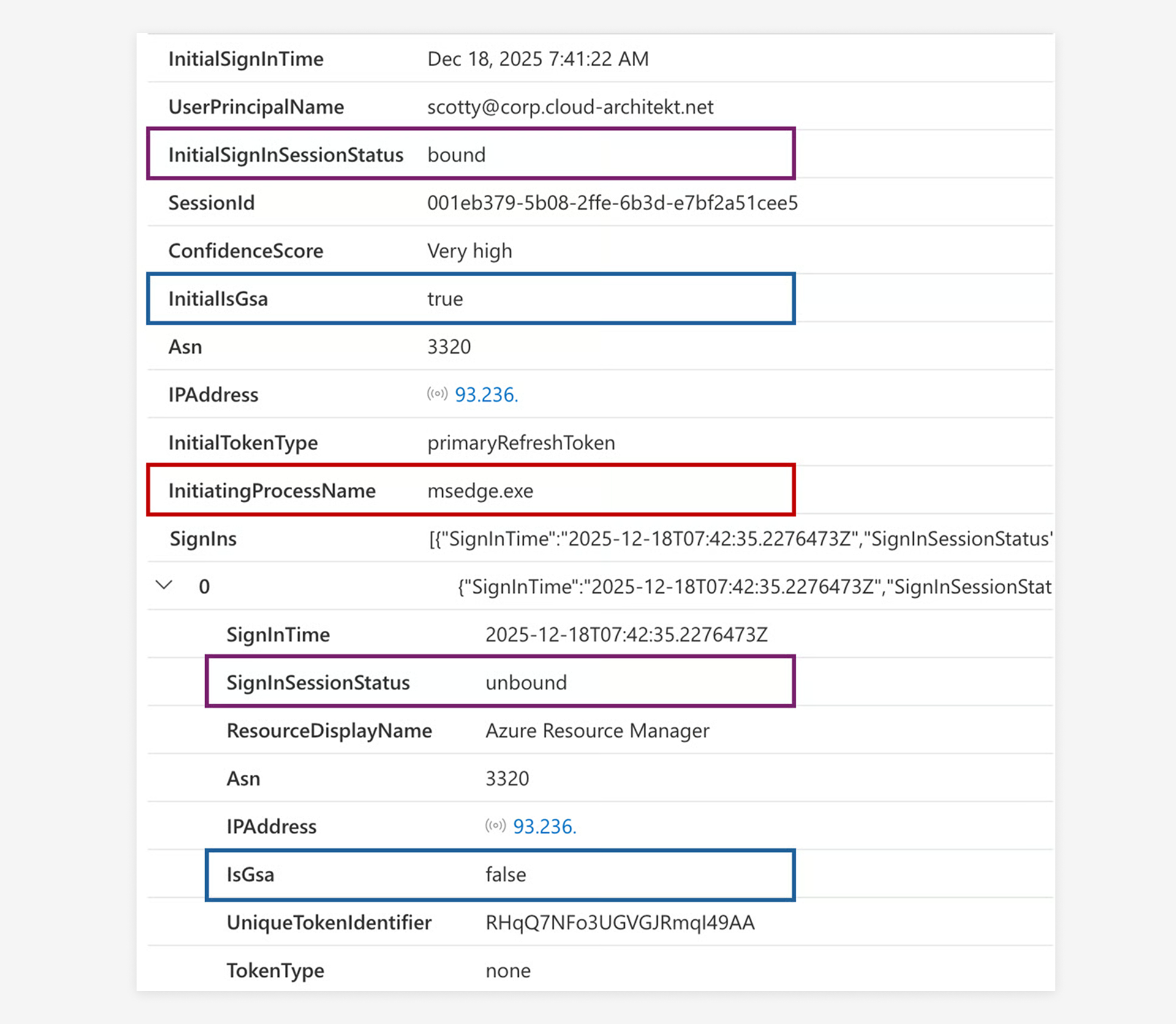 Signals for the hunting query