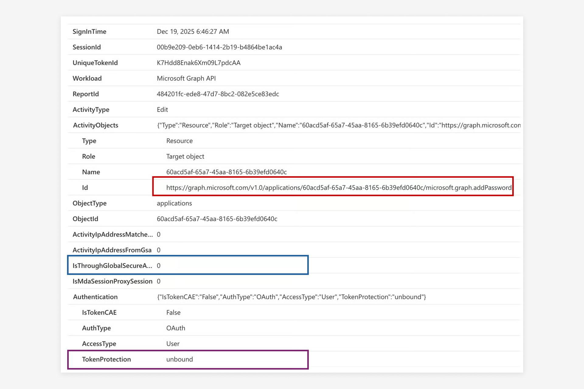 Graph API operation screenshot