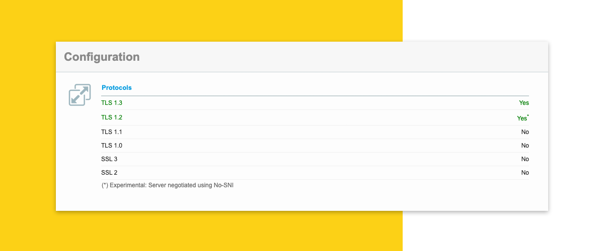 SSL Server Test