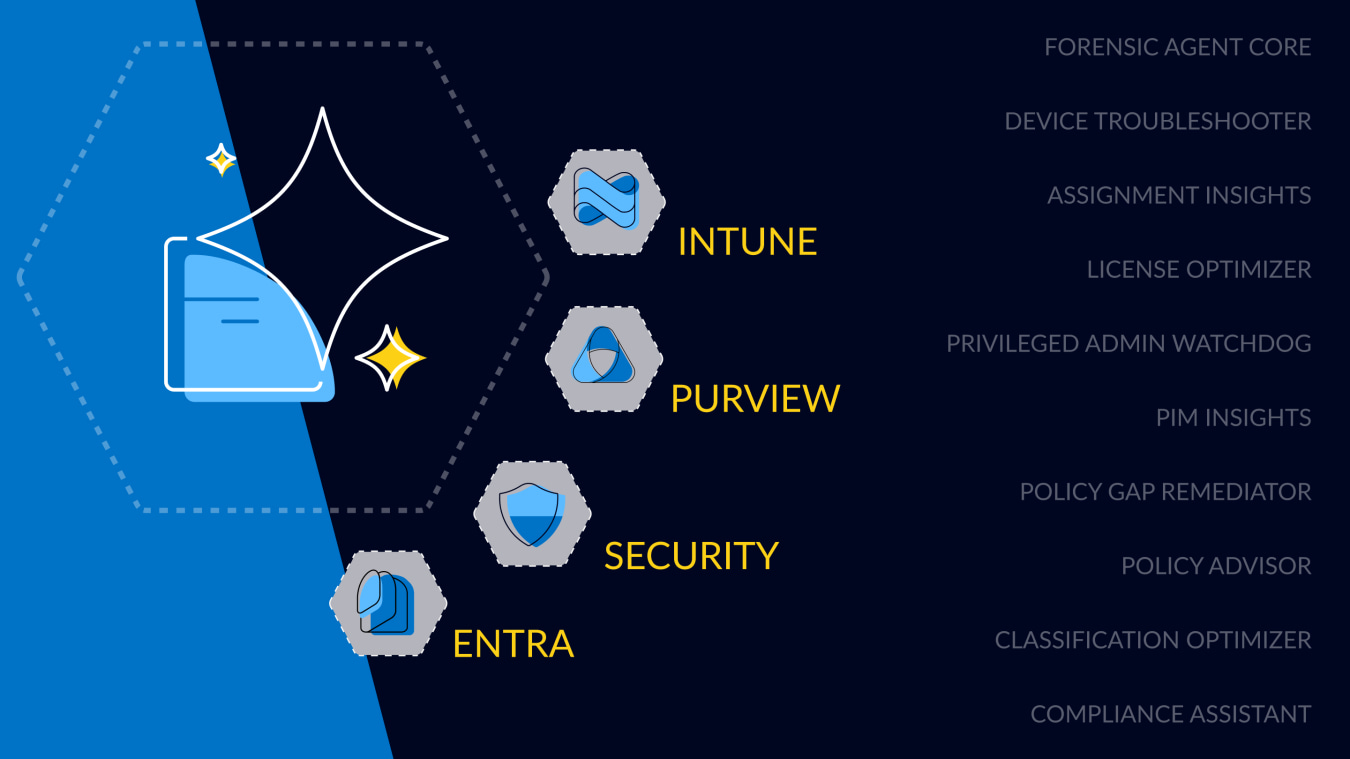 Entre los primeros a nivel mundial: glueckkanja Security Copilot Agents