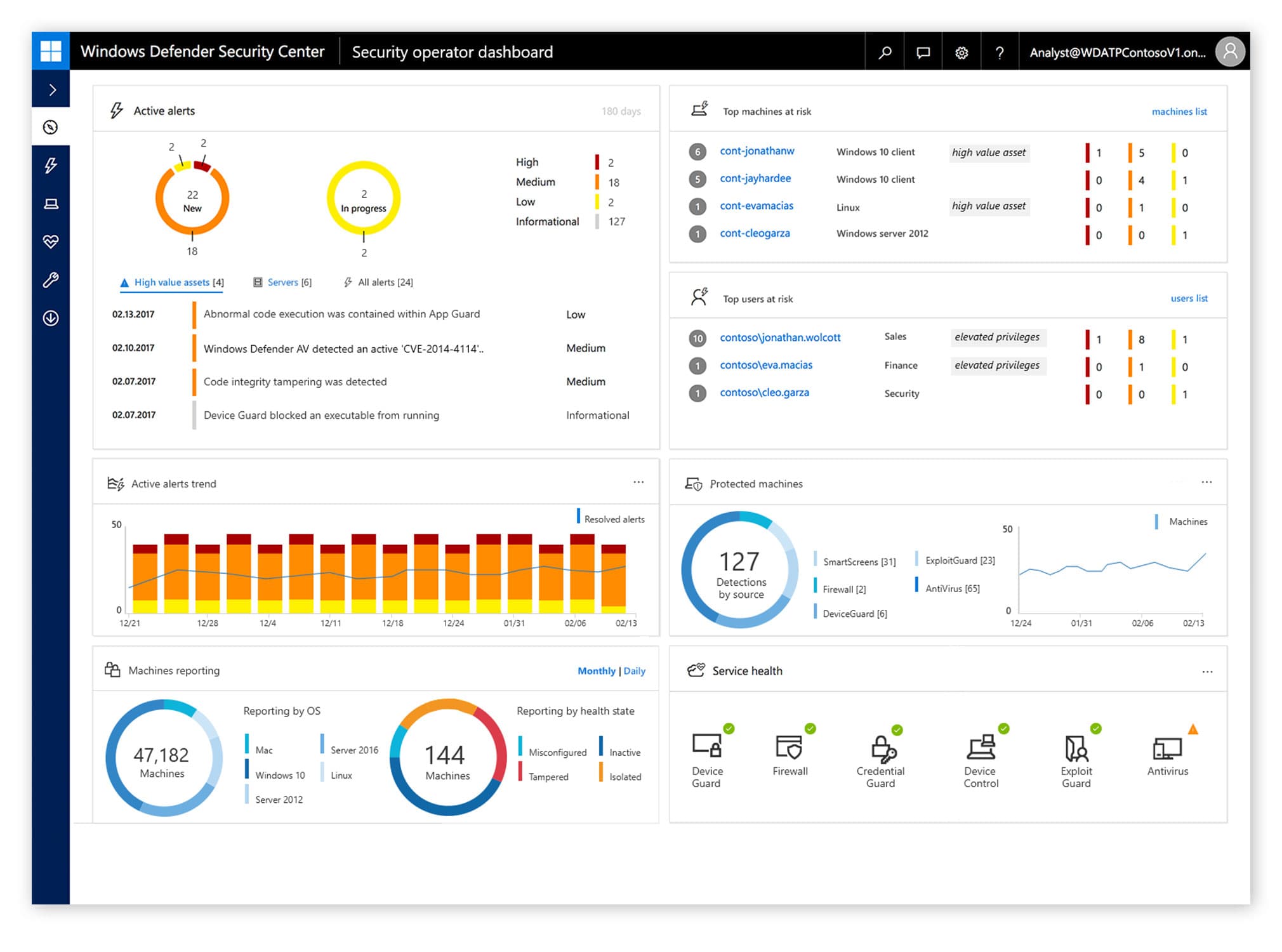 Windows Defender Advanced Security-Center