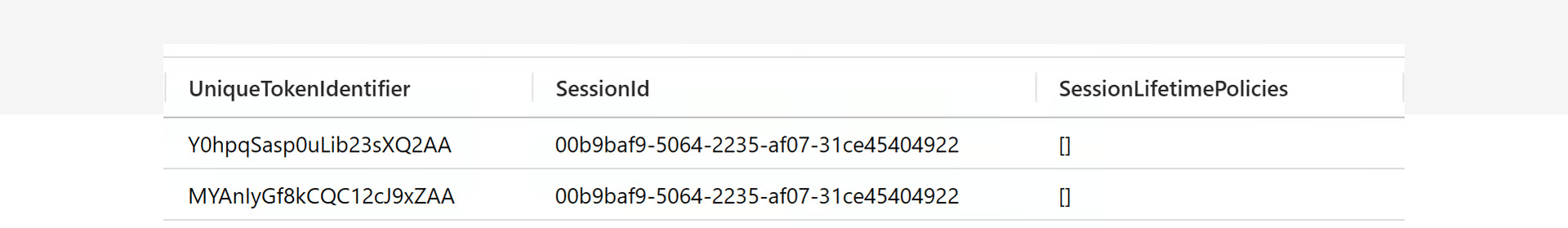 Unique Token Identifier