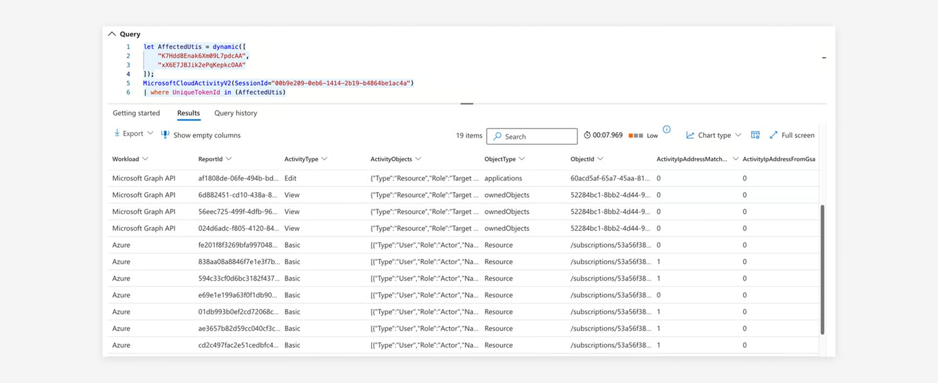 KQL function