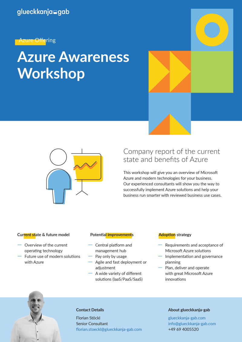 Azure Awareness
