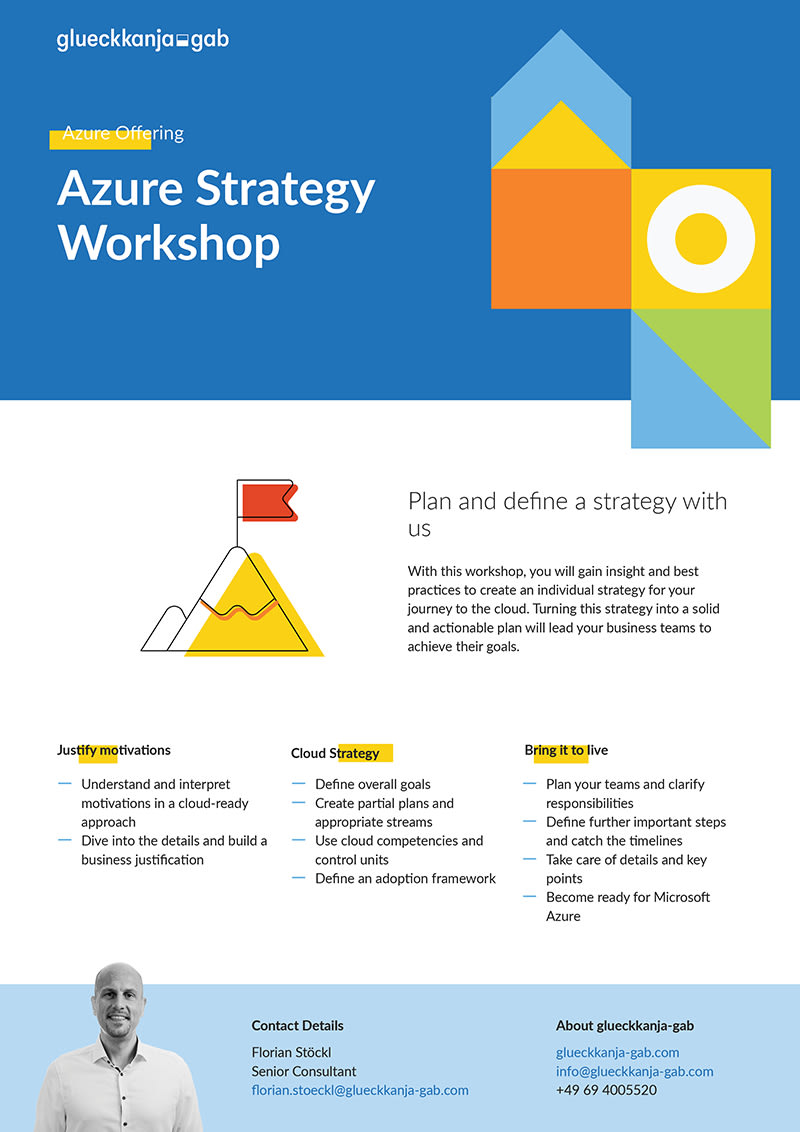 Azure Awareness