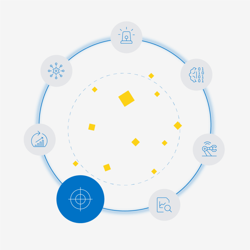 Active Threat hunting